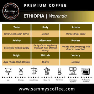 Ethiopia Worenda - Sammy's Coffee 